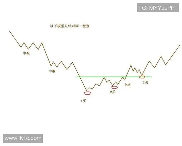 彩票销售额与宏观经济波动关系的实证分析与探讨